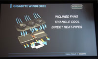 Gigabyte представила систему охлаждения WindForce 450W VGA