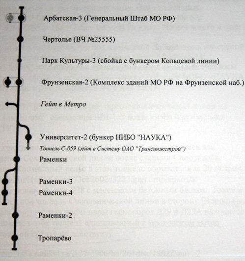 Д 6 метро карта